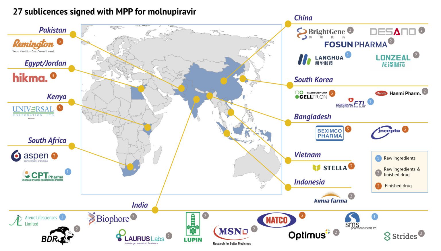 STELLAPHARM – DOANH NGHIỆP DUY NHẤT Ở VIỆT NAM ĐƯỢC CẤP PHÉP SẢN XUẤT THUỐC MOLNUPIRAVIR TRỊ COVID-19