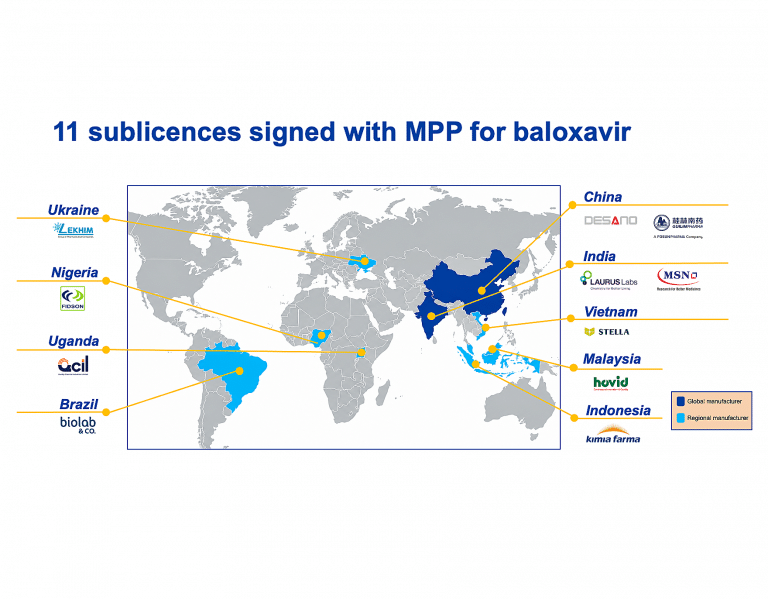 STELLAPHARM BROADENS COLLABORATION WITH MPP: SIGNS SUBLICENCE AGREEMENT TO PRODUCE GENERIC VERSION OF ROCHE’S ANTIVIRAL TREATMENT FOR INFLUENZA BALOXAVIR IN 129 LOW- AND MIDDLE-INCOME COUNTRIES